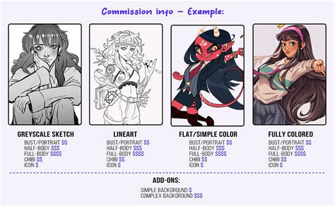 how to get commissions for art and why do you prefer digital over traditional mediums