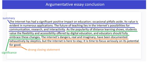 The Conclusion of an Argumentative Essay Should: Wrap Up Thoughts, Not Leave Room for Debate